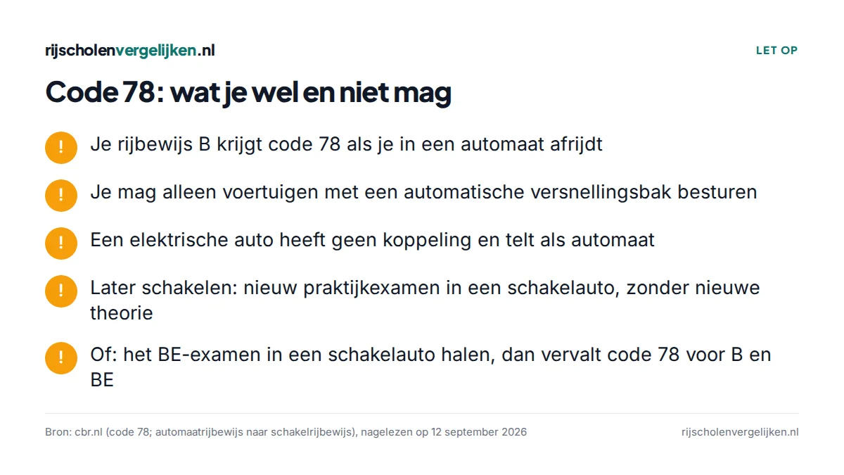 Checklist met vijf punten over code 78