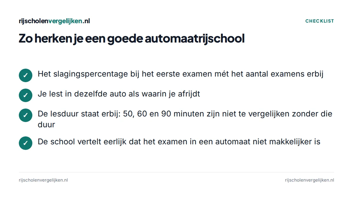 Checklist met vier kenmerken van een goede automaatrijschool