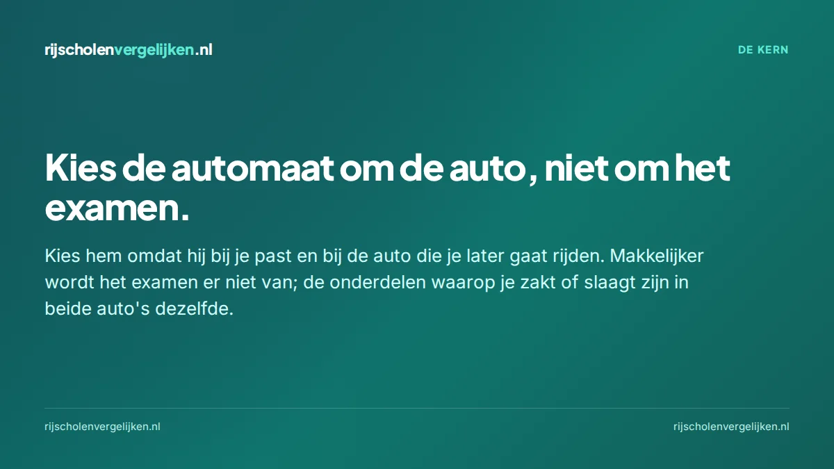 Kaart: kies de automaat om de auto, niet om het examen