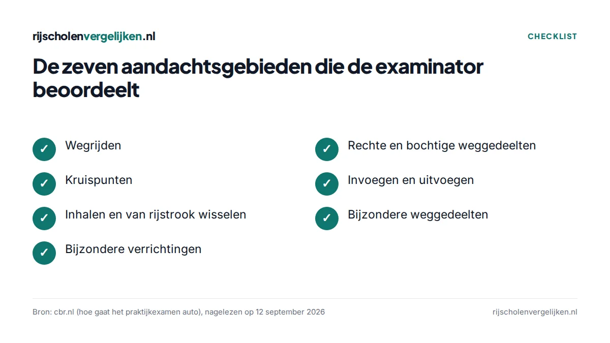 Checklist met de zeven aandachtsgebieden van het praktijkexamen auto