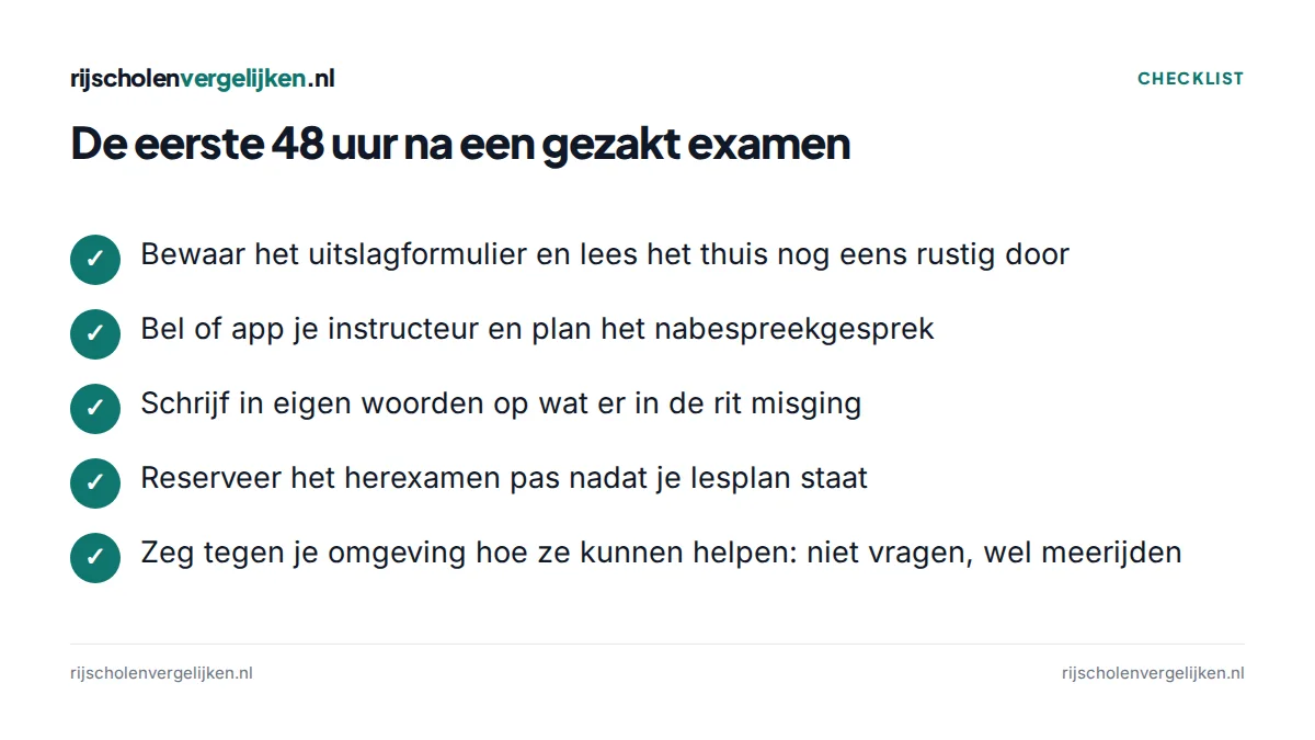 Checklist met vijf acties voor de eerste 48 uur na een gezakt examen