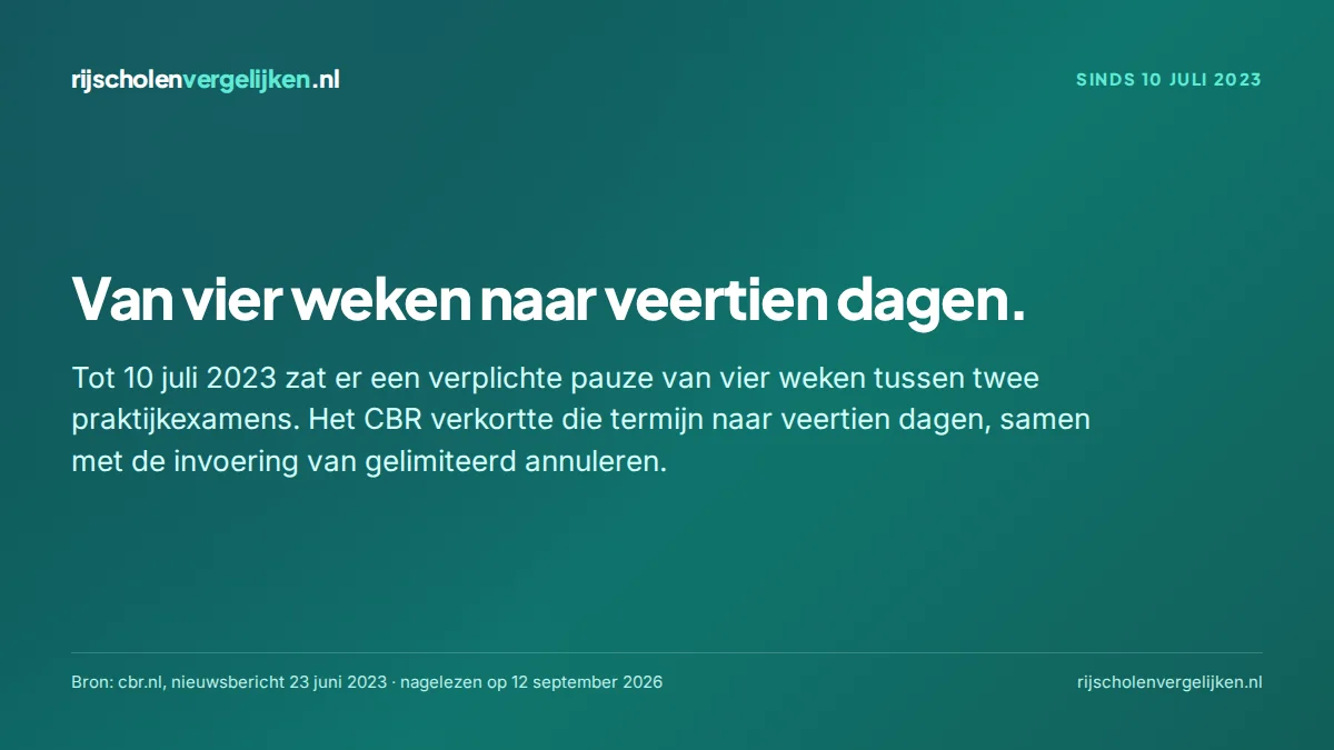 Kaart: sinds 10 juli 2023 is de herexamentermijn veertien dagen in plaats van vier weken