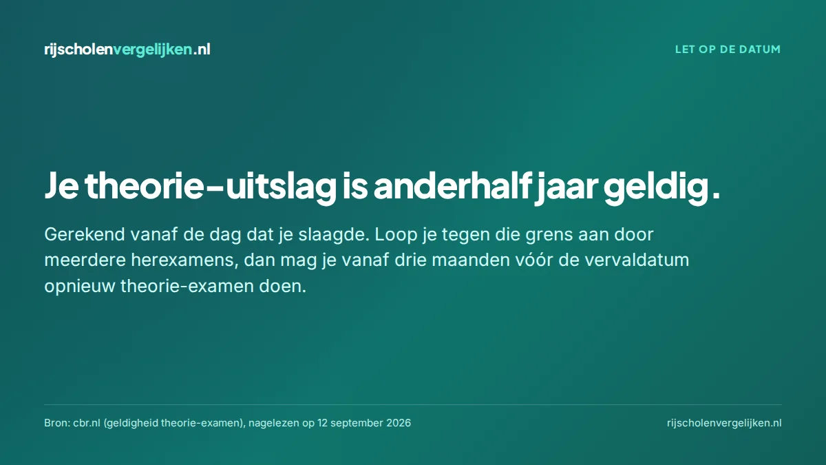 Kaart: het theoriecertificaat is anderhalf jaar geldig; opnieuw theorie mag vanaf drie maanden vóór de vervaldatum