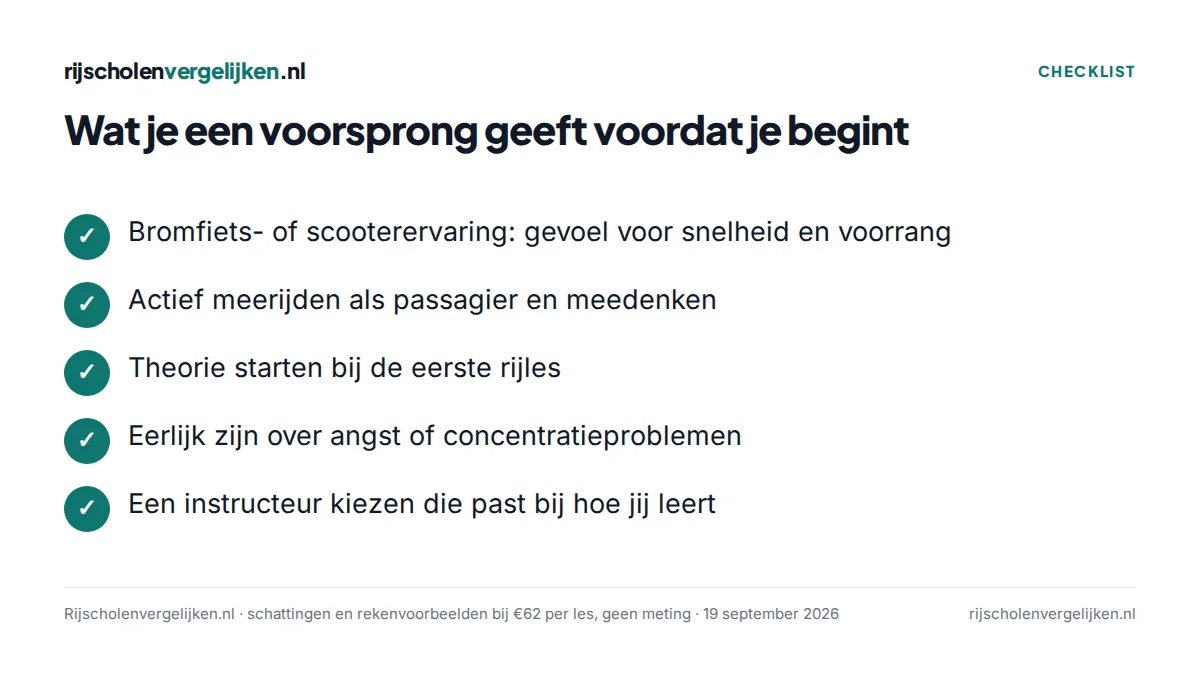 Checklist met vijf punten die lessen besparen, van bromfietservaring tot een passende instructeur