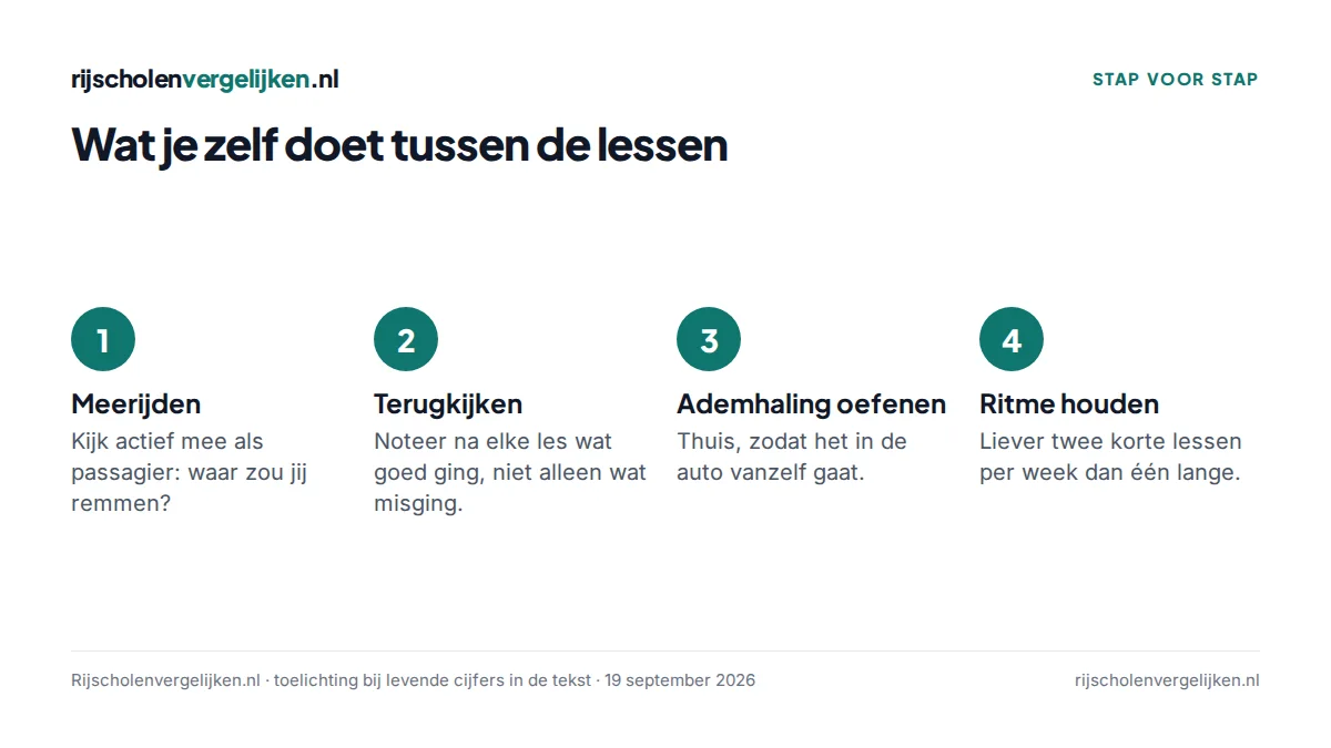 Vier dingen die je zelf tussen de rijlessen kunt doen bij rijangst of faalangst