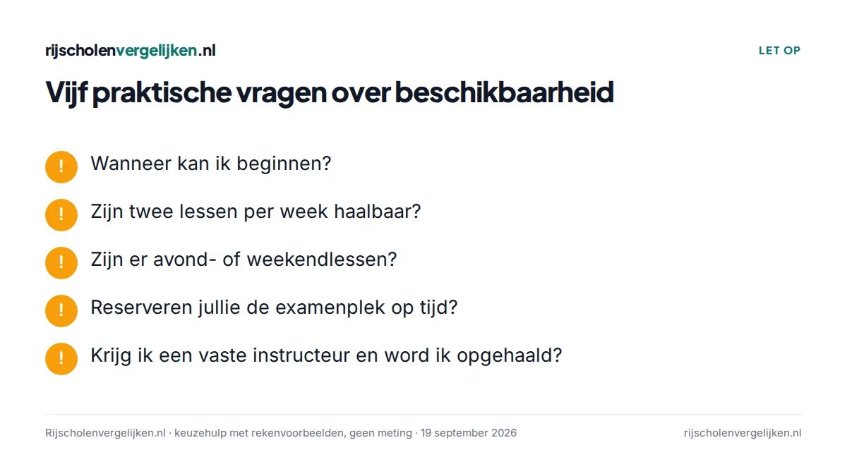 Checklist met vijf vragen over beschikbaarheid en flexibiliteit van een rijschool