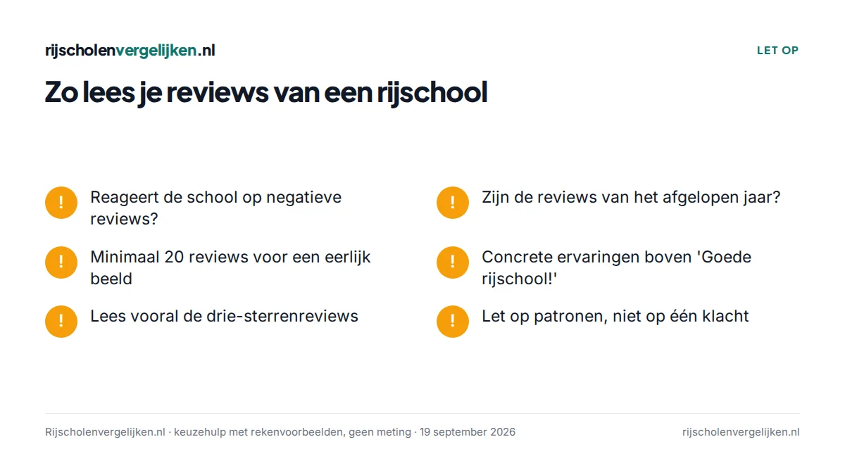 Checklist met zes punten om reviews van een rijschool te lezen