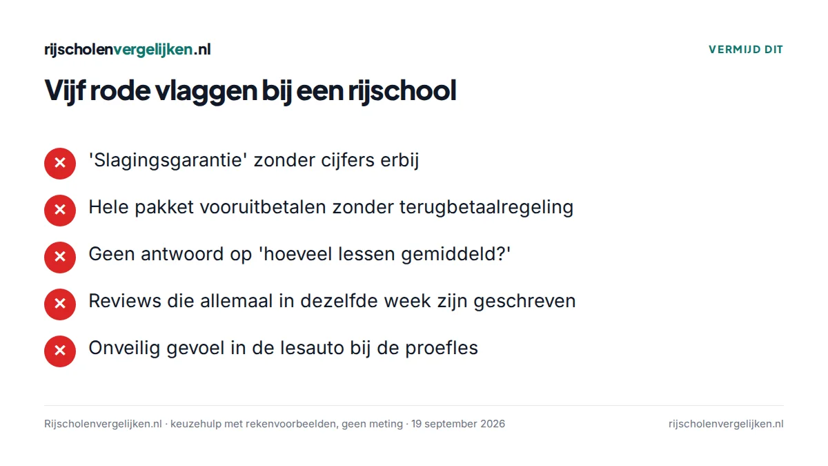 Checklist met vijf rode vlaggen bij het kiezen van een rijschool