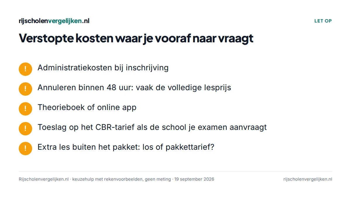 Checklist met vijf verstopte kosten bij rijscholen om vooraf naar te vragen