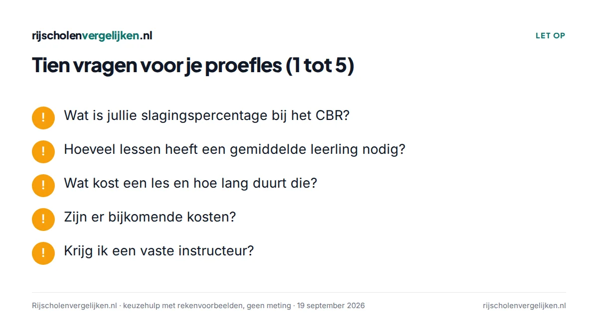 Checklist met de eerste vijf vragen voor een proefles bij een rijschool