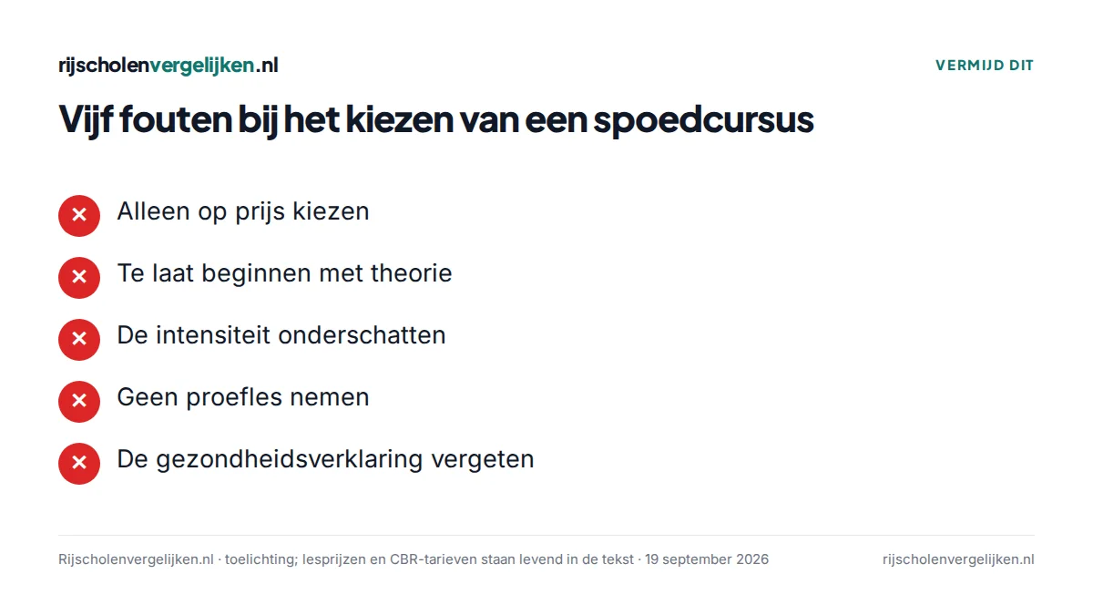 Checklist met vijf fouten bij het kiezen van een spoedcursus
