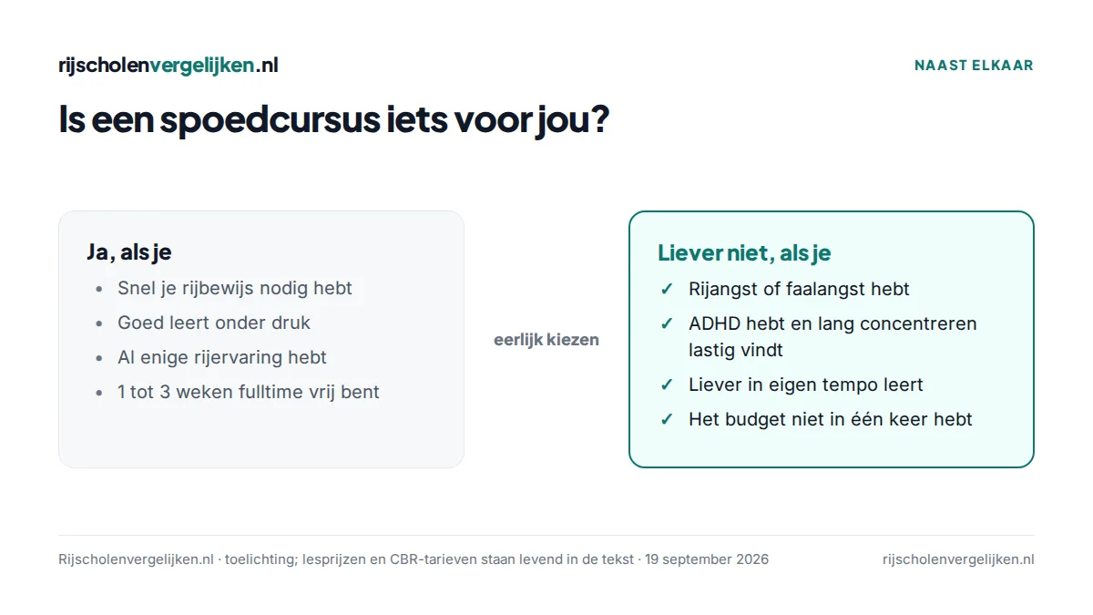 Vergelijking voor wie een spoedcursus wel en niet geschikt is