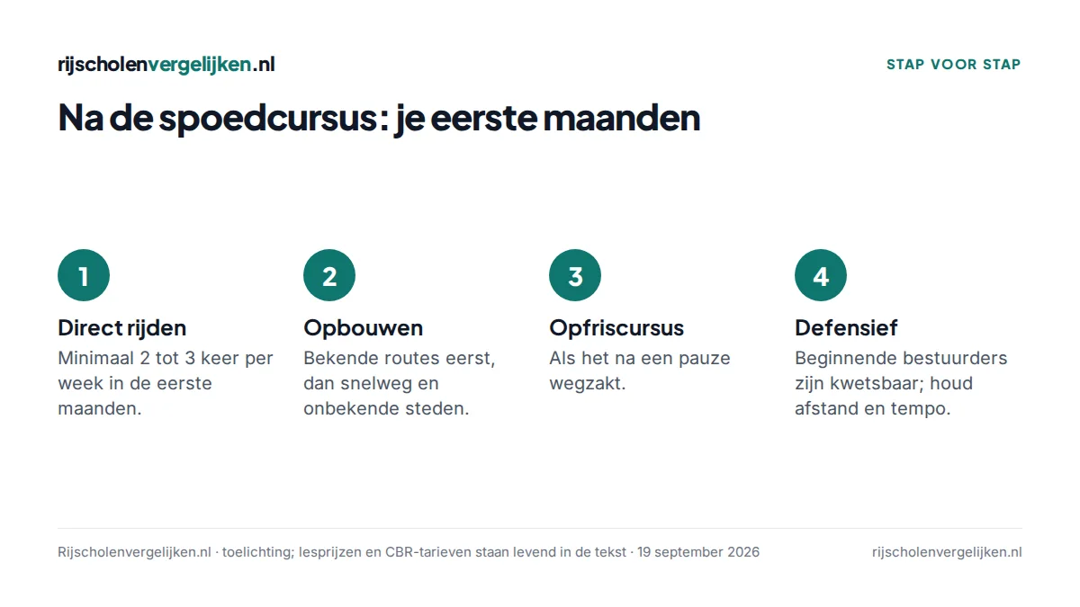Vier stappen voor de eerste maanden na een spoedcursus