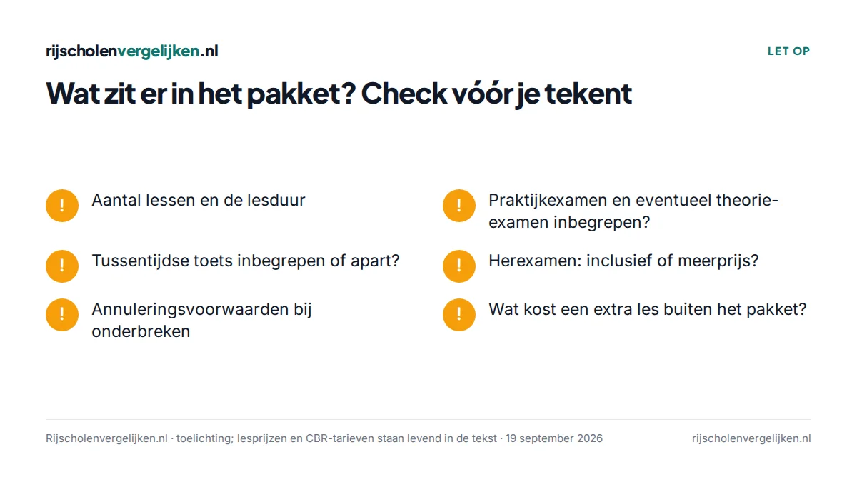 Checklist met zes punten om te controleren in een spoedcursus-pakket