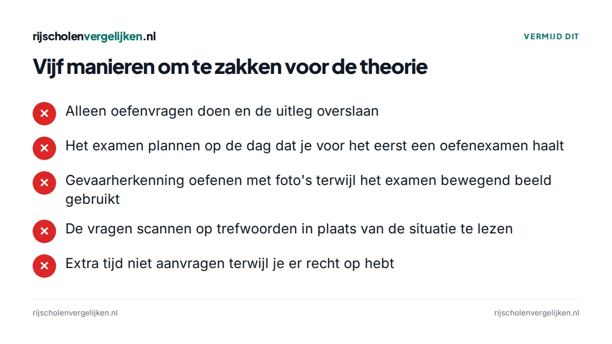 Checklist met vijf veelgemaakte fouten bij het theorie-examen