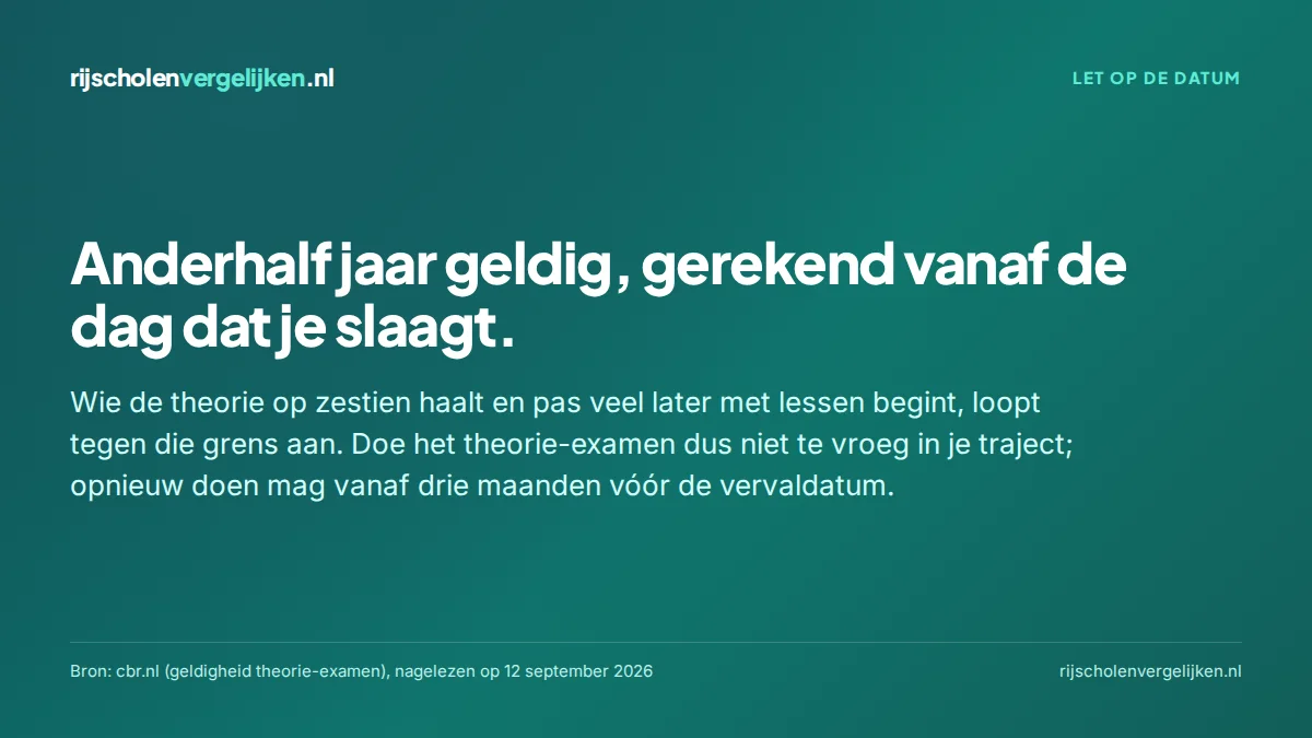 Kaart: het theoriecertificaat is anderhalf jaar geldig vanaf de dag dat je slaagt