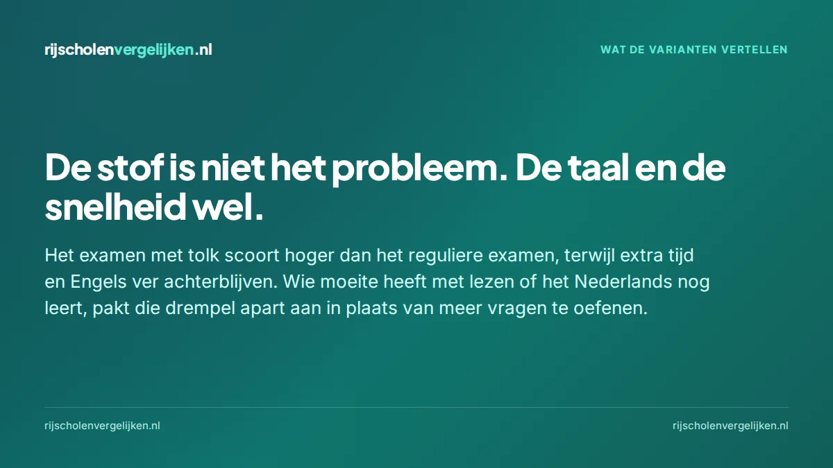 Kaart: de stof is niet het probleem, de taal en de leessnelheid wel