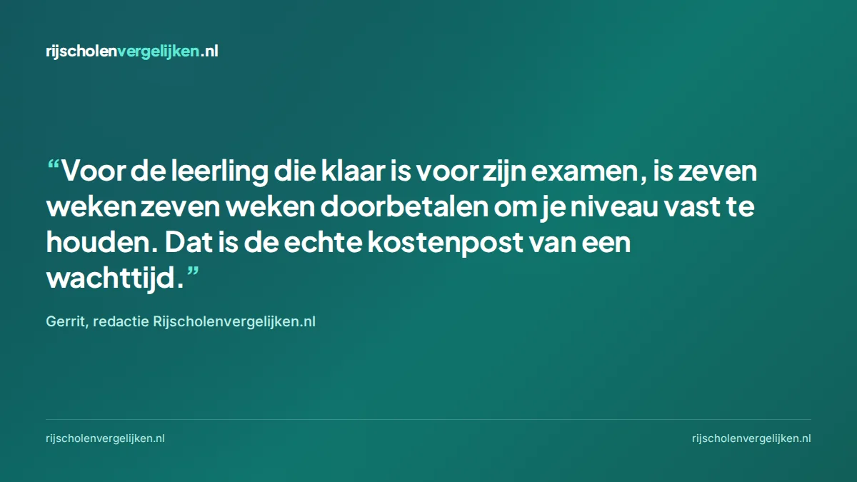 Citaat van Gerrit, redactie: zeven weken wachten is zeven weken doorbetalen om je niveau vast te houden