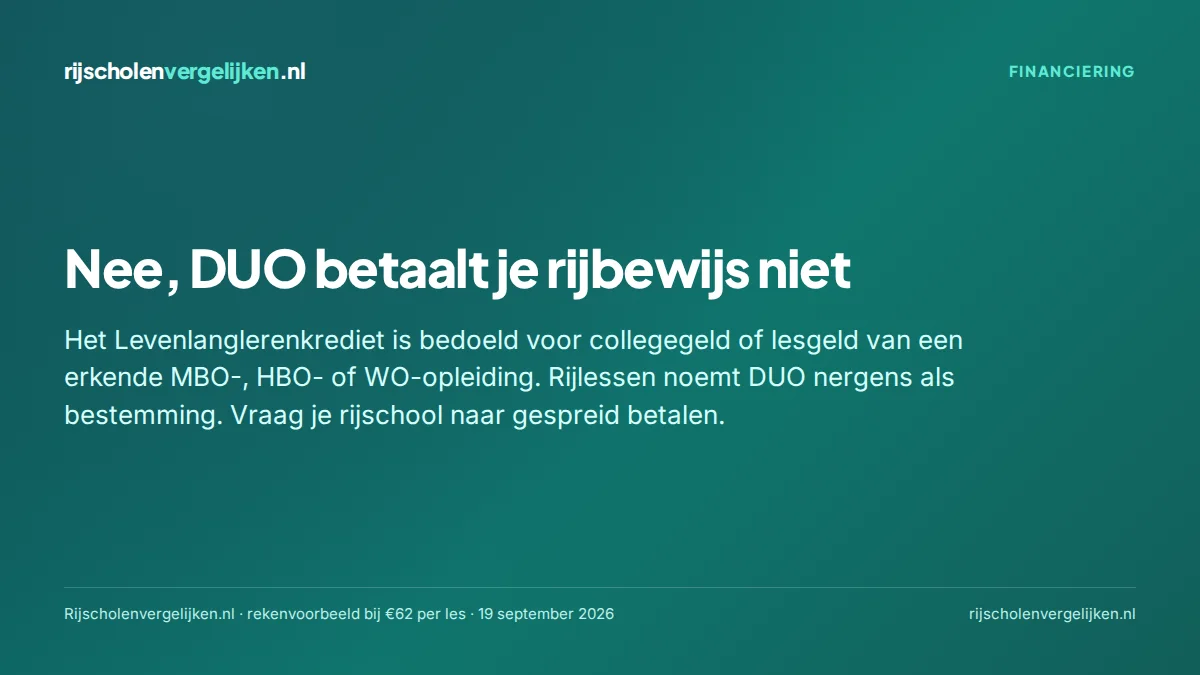 Kaart met de boodschap dat DUO rijlessen niet financiert