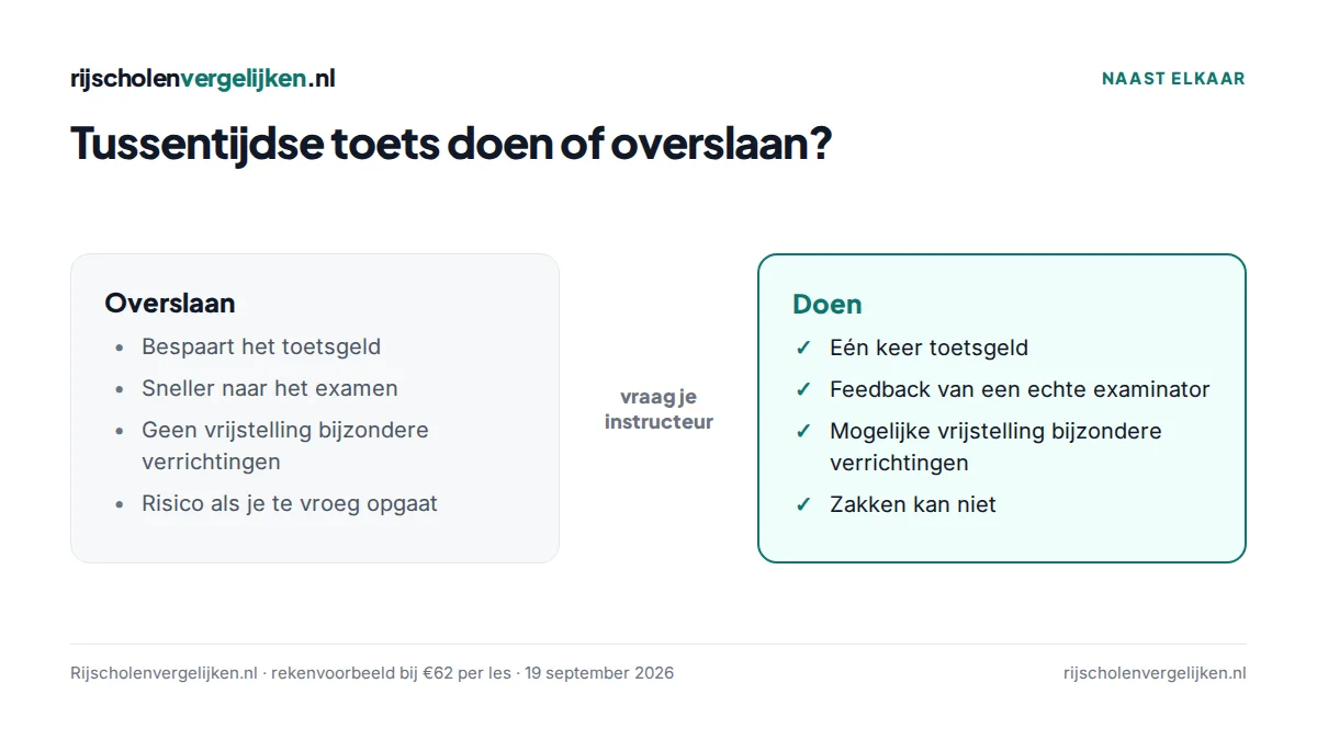 Vergelijking tussentijdse toets overslaan of doen: overslaan bespaart toetsgeld, doen geeft feedback en mogelijke vrijstelling
