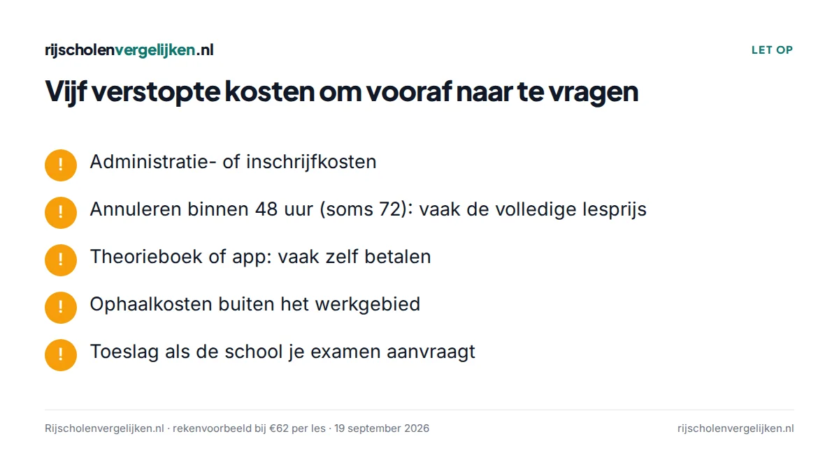 Checklist met vijf verstopte kosten bij rijscholen om vooraf naar te vragen
